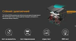 ASUS Маршрутизатор TUF-AX4200 4xGE LAN 2,5xGE WAN 1xUSB3.2 MU-MIMO OFDMA MESH gaming - мініатюра 10
