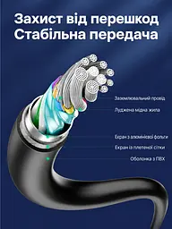 Кабель UGREEN US184 USB-A - USB-C USB 3.0 2,4 А 2 м чорний (20884) - мініатюра 3