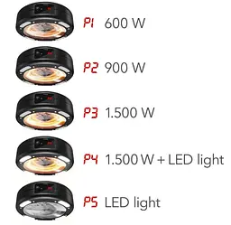 Обігрівач інфрачервоний Trotec IR 1550 SC 1500W + LED Black (1410003812) - мініатюра 9