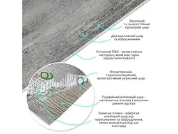 Самоклеюча вініловая плитка в рулоні STICKER WALL 600*3000*2мм Глянсова SW-00002061 - мініатюра 3
