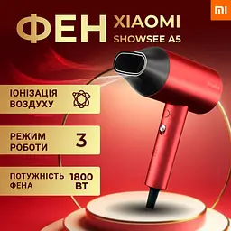 Фен Xiaomi ShowSee A5-R Red - мініатюра 5