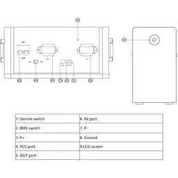 Акумулятор Deye LiFePO4 48V (51.2V/314Ah/16076Wh) (RW-F16) [151130] - мініатюра 4