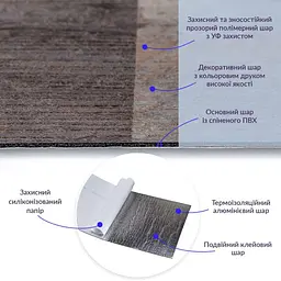Вінілова плитка що самоклеїться Sticker Wall 152.4х914.4х1.5мм Мозаїка СВП-006 Матова SW-00000223 - мініатюра 2