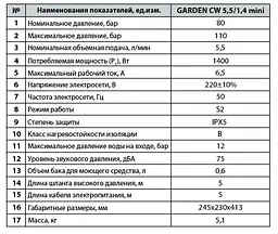 Мийка високого тиску NPO GARDEN CW 5,5/1,4 mini - мініатюра 5