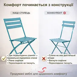Комплект меблів 4Points Set City-2 столик + 2 стільці зі сталі - мініатюра 6