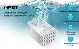 Фонтан для кота NPET WF050 1,5 л з фільтром, Прозорий - мініатюра 7