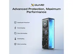 Зовнішній акумулятор (павербанк) EcoFlow RAPID 25000mAh Black (EF-RAPID25K140W-B-EU) - мініатюра 7