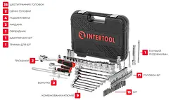 Набір інструментів Intertool Storm ET-8082 82шт - мініатюра 3