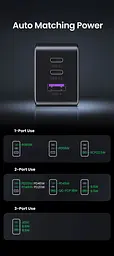 Зарядний пристрій блок живлення 3 порти Ugreen Nexode 65 W GaN II 2*Type-C + 1*USB (2C1A) 8823366 - мініатюра 4