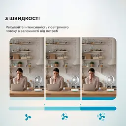 Вентилятор Cecotec Telescopic fan EnergySilence 1000 FoldAir Portable (CCTC-08361) [139718] - мініатюра 7