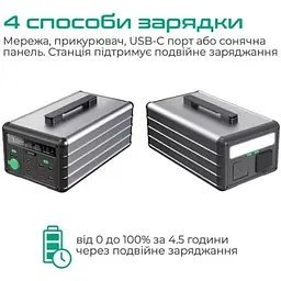 Зарядна станція Zendure SuperBase 1000W 1016Wh (ZDSB1000M-gy-eu) - мініатюра 5