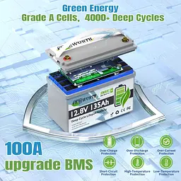 Літій-залізо-фосфатний акумулятор TCBWorth 12.8V 135Ah 1728Wh LiFePO4 - мініатюра 3