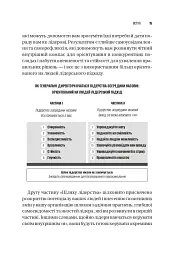 Шлях лідерства. Як генеральні директори вчаться лідерства, починаючи з себе - Дана Маор - мініатюра 17