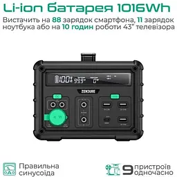 Зарядна станція Zendure SuperBase 1000W 1016Wh (ZDSB1000M-gy-eu) - мініатюра 3