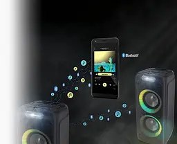 Акустична система Sharp XParty Street Beat Black (PS-949) - мініатюра 2