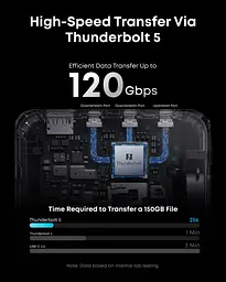 Мережевий зарядний пристрій Anker Prime Docking Station Black (7198853) - мініатюра 6