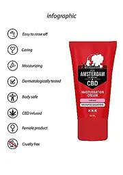 Крем Pharmquests Shots CBD Skin Care Cream 50 мл - мініатюра 15