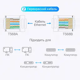 Модульный сетевой штекер RJ45 Vention 100 штекеров с отверстием для провода диаметром 1,1 мм для кабеля Cat.6 FTP под провод 23–26 AWG для одножильного и многожильного провода прозрачный (IDCR0-100) - миниатюра 11