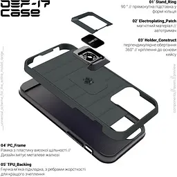 Чохол Armorstandart DEF17 Case для Samsung A03 [A035] Black [ARM61350] [76688] - мініатюра 3