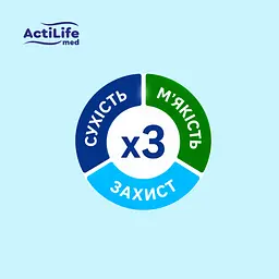 Підгузки для дорослих ActiLife Med Basic M 30 шт. - мініатюра 4
