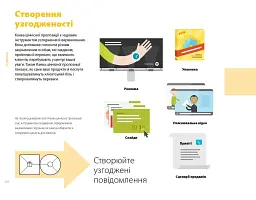 Розробляємо ціннісні пропозиції - мініатюра 15