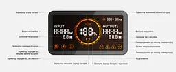 Зарядна станція Jackery Explorer 1000 Pro EU [74693] - мініатюра 10