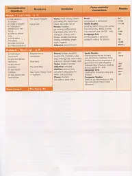 Smart Junior 5. Students Book. Ukrainian Edition - мініатюра 5