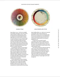 The Anatomy of Colour - мініатюра 3