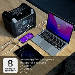 Зарядна станція Make 1200W 1008Wh (MPS-12002) - мініатюра 8