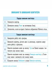 Інформатика. Таблиці та схеми для початкової школи - мініатюра 7