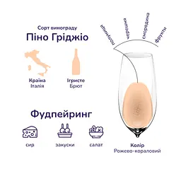 Ігристе вино Canti Pinot Grigio Brut Rose, рожеве, брют, 11%, 0,75 л (32786) - мініатюра 2