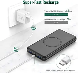 Зарядний пристрій Power Bank HX160S7 26800mAh 25W-PD (2USB+Type-C) - мініатюра 4