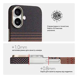 Защитный чехол для Apple iPhone 17, BlackIcon Kevlar MagCase, кевларовый, разноцветный, панель, накладка с поддержкой MagSafe, противоударный, защита всего корпуса, усиленные углы, совместим с беспроводной зарядкой, ArmorStandart (ARM90153) - мініатюра 6