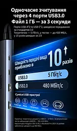 Док-станція USB-C UGREEN CM498 хаб 2 USB-A та 2 USB-C для даних до 5 Гбіт/с HDMI до 4K 60 Гц з режимами 2K 120 Гц та 1080p 144 Гц для HDMI потрібен відеовихід USB-C пристрою RJ45 Ethernet до 1000 Мбіт/с кардридер SD/microSD вхід живлення USB-C PD 3.0 до 100 Вт із заряджанням ноутбука до 85 Вт одночасне читання двох карт для Windows/macOS/Linux вбудований кабель 0,2 м темно-сірий (15375) - мініатюра 5
