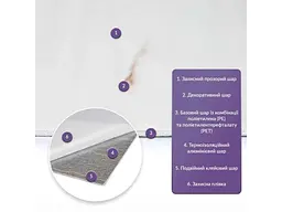 Самоклеюча PET плитка в рулоні STICKER WALL 600 * 3000 * 2мм SW-00001697 - мініатюра 3