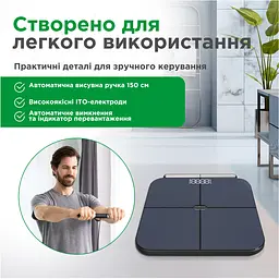 Смарт-ваги Medisana BS 850 (BS 850-2875) - мініатюра 3