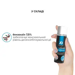 Пролонгуючий спрей System JO Prolonger Spray with Benzocaine (60 мл) - мініатюра 5