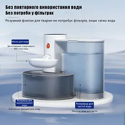 Фонтан для кота PetGravity 3 л, смарт фонтанчик з системою очищення - мініатюра 3