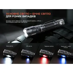 Ліхтар Fenix TK25R - мініатюра 9