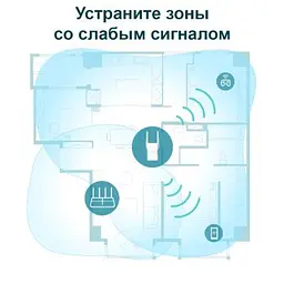 Ретранслятор TP-Link (RE605X) - мініатюра 7
