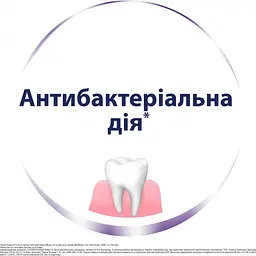 Зубна паста Sensodyne Догляд за яснами, 100 мл - мініатюра 7