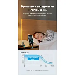 Зарядний пристрій Vention USB-C PD 20 Вт GaN білий (FEPW0-EU) - мініатюра 9