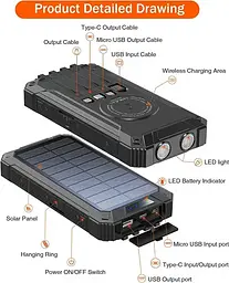 Зарядний пристрій на сонячних батареях IBattery LS45 25000mah з ліхтариком та бездротовою зарядкою - мініатюра 2
