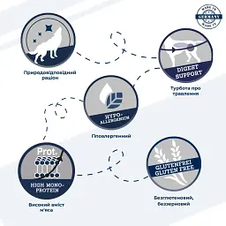 Сухий монопротеїновий корм для собак Dr.Clauder’s Wildlife Salmon з високим вмістом свіжого м'яса лосося 11.5 кг - мініатюра 2