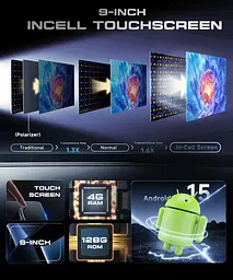 Автомобільне радіо 4G+128G Android 15 для Mercedes Benz E Class W211 E200 CLS W219 2002-2009, 9" In-Cell HD Touch Screen - мініатюра 3