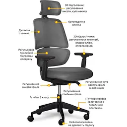 Комплект Mealux PowerDesk Lite Black + Leo Air Plus Grey (EVO-201 Lite B/B +Y 546 KBG) - мініатюра 3