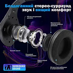 Ігрова гарнітура Kotion Each GS400 Ultra 2.4G з віртуальним звуком 7.1 для ПК та консолей (Чорний) - мініатюра 2