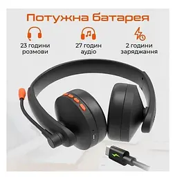 Гарнітура Meetion MT-BTH003MIC-A (MT-BTH003MIC-A) - мініатюра 4