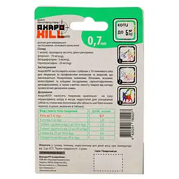 Краплі ЗооХелс АкароKILL протипаразитарні для котів 0.7 мл - мініатюра 5