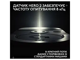 Миша Logitech Pro X Superlight 2 Dex White (910-007363, 910-007365) - мініатюра 9